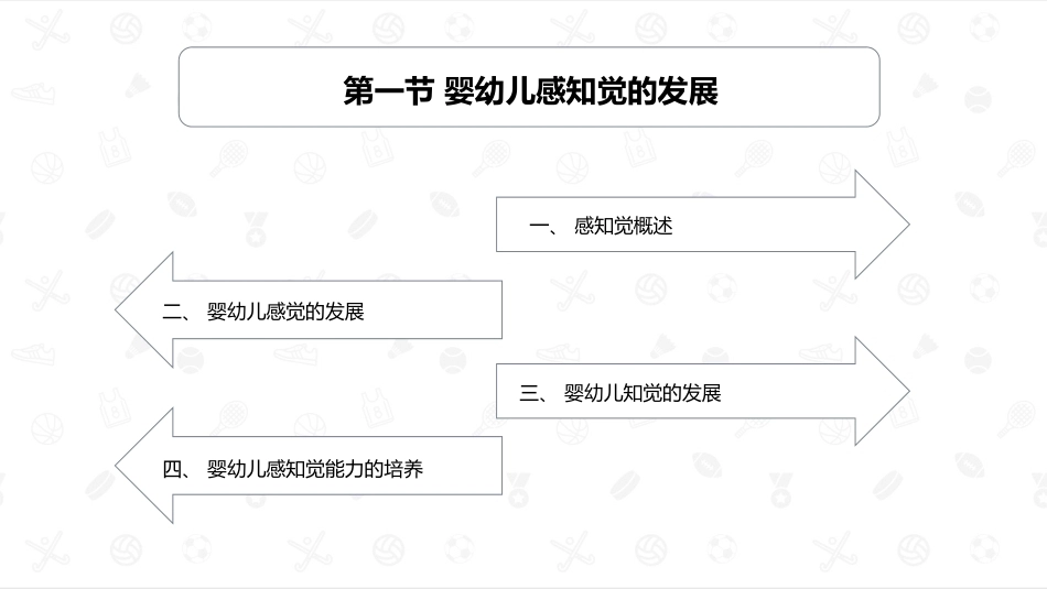 婴幼儿心理发展：婴幼儿认知的发展PPT教学课件.pptx_第2页
