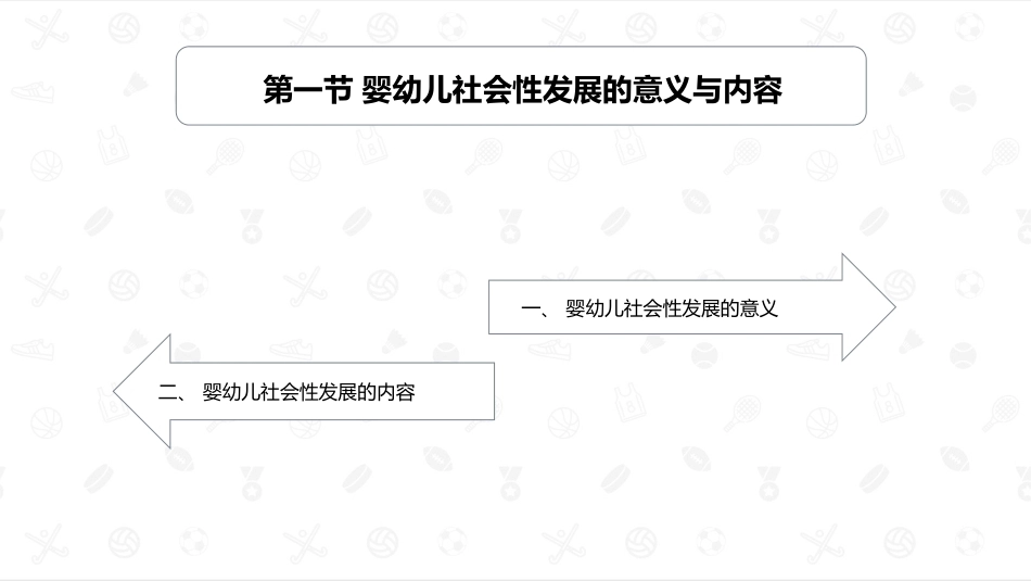 婴幼儿心理发展：婴幼儿社会性的发展PPT教学课件.pptx_第2页