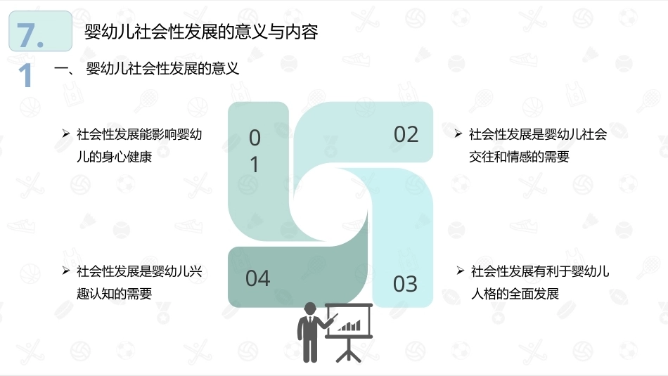 婴幼儿心理发展：婴幼儿社会性的发展PPT教学课件.pptx_第3页