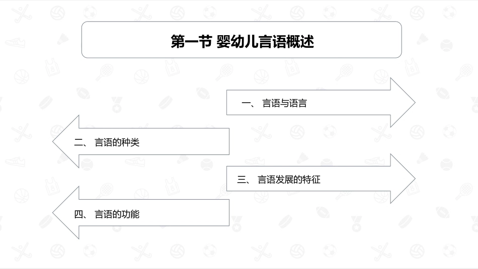婴幼儿心理发展：婴幼儿言语的发展PPT教学课件.pptx_第2页