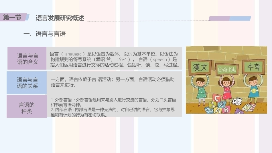 婴幼儿心理与教育：婴儿语言发展与教育PPT教学课件.pptx_第2页