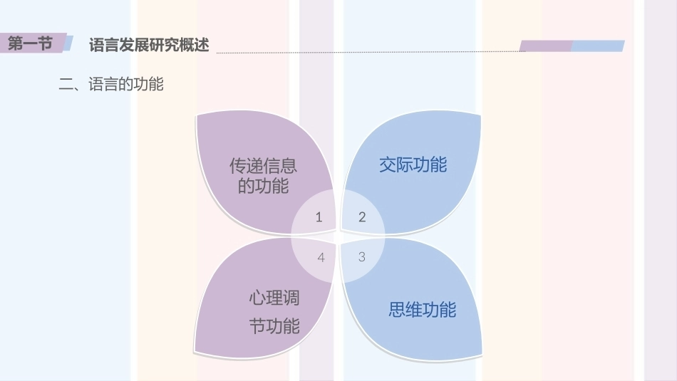 婴幼儿心理与教育：婴儿语言发展与教育PPT教学课件.pptx_第3页