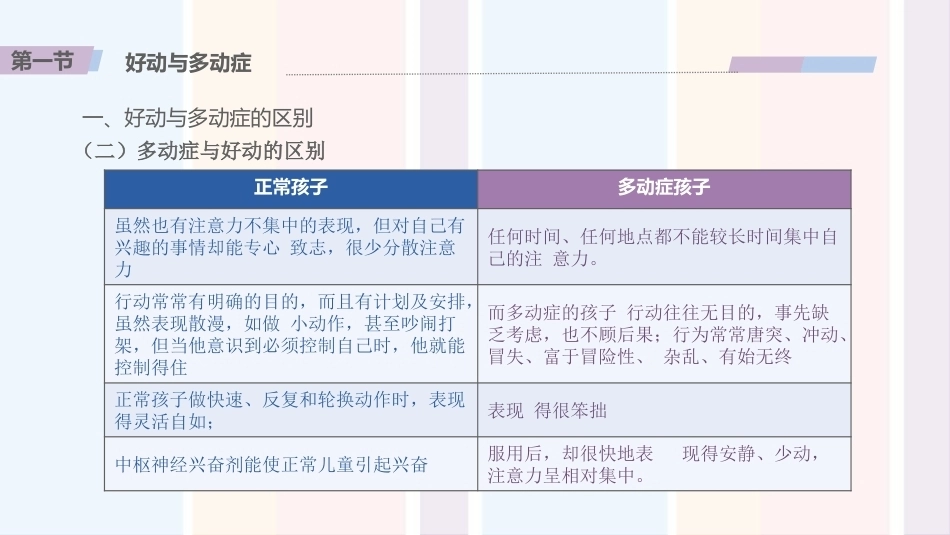 婴幼儿心理与教育：婴幼儿期常见的问题行为与心理障碍PPT教学课件.pptx_第3页