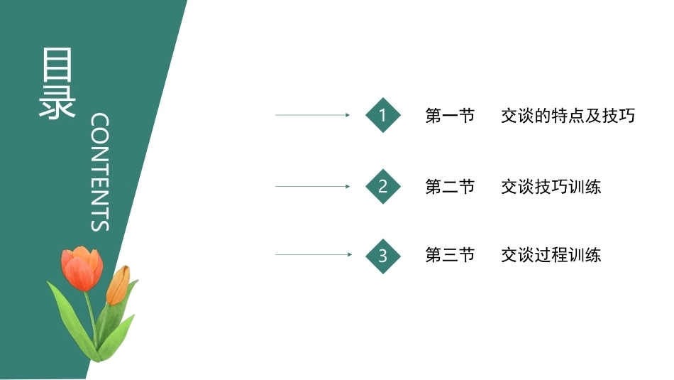 幼儿教师口语第二版：交谈训练PPT教学课件.pptx_第2页