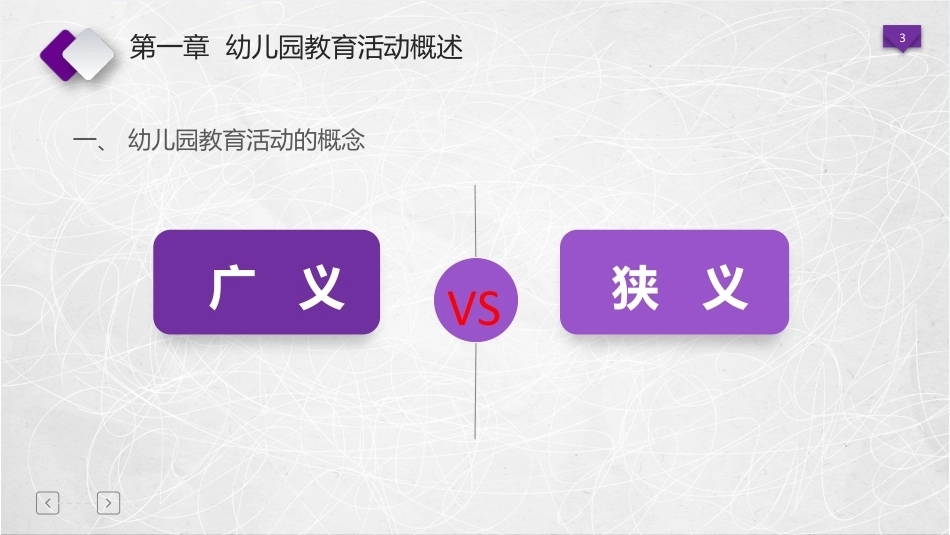 幼儿园教育活动设计与指导：幼儿园教育活动概述PPT教学课件.pptx_第3页