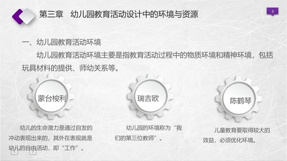 幼儿园教育活动设计与指导：幼儿园教育活动设计中的环境与资源PPT教学课件.pptx_第3页