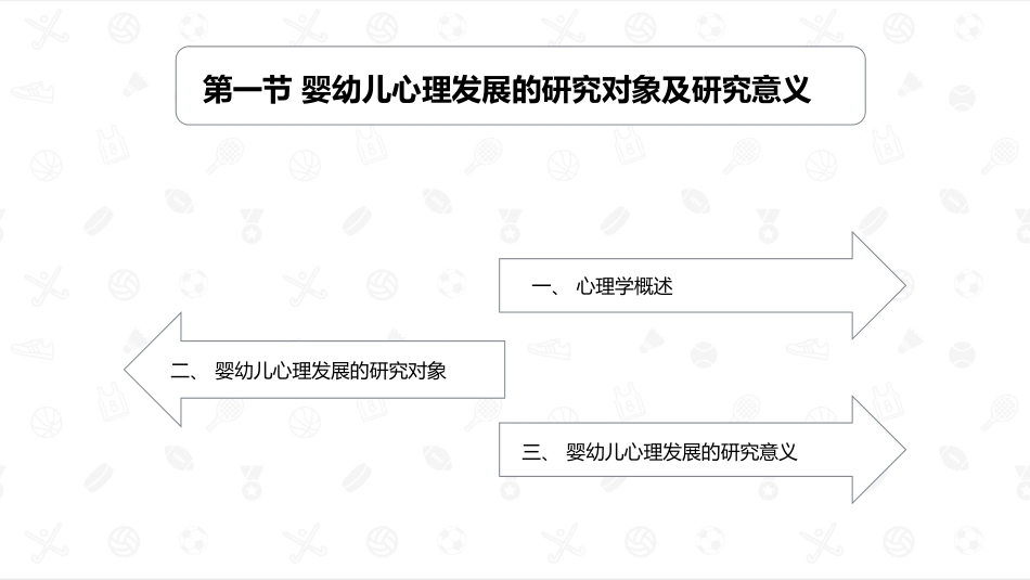 婴幼儿心理发展：婴幼儿心理发展PPT教学课件.pptx_第2页