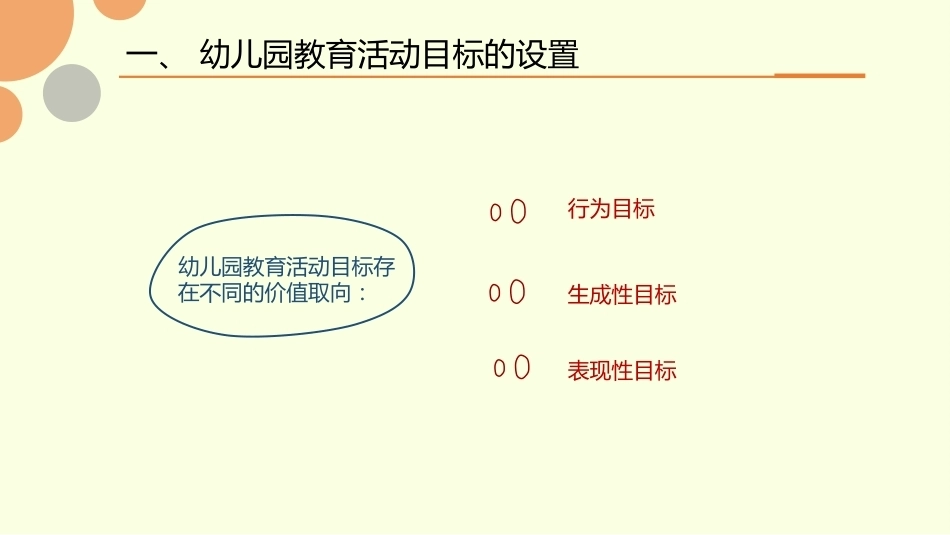 幼儿园课程论第二版：第四章幼儿园教育活动的设计PPT教学课件.pptx_第3页