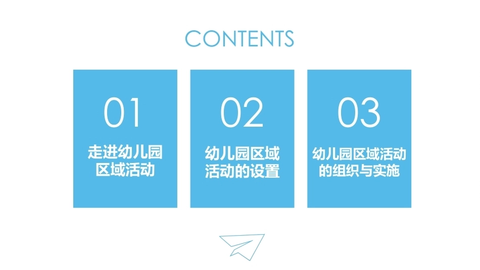 幼儿园区域活动设计与指导：幼儿园乡土特色区域活动的设计与指导PPT教学课件.pptx_第2页