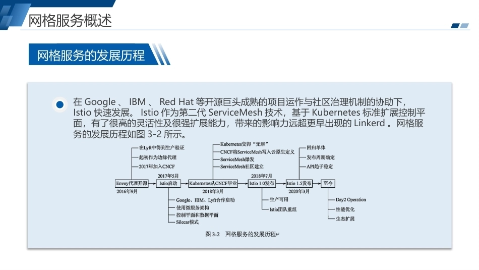 云原生技术与应用（麒麟版）：ServiceMesh技术应用PPT教学课件.pptx_第3页