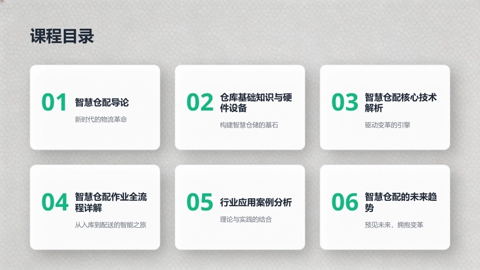 智慧仓配运营：智慧仓配基础认知PPT教学课件.pptx_第2页