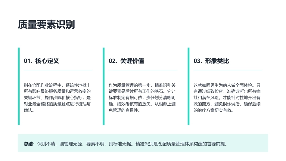 智慧仓配运营：智慧仓配作业质量管控PPT教学课件.pptx_第3页