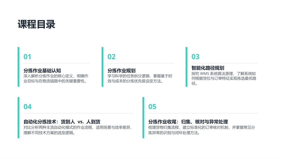 智慧仓配运营：智慧出库作业PPT教学课件.pptx_第2页
