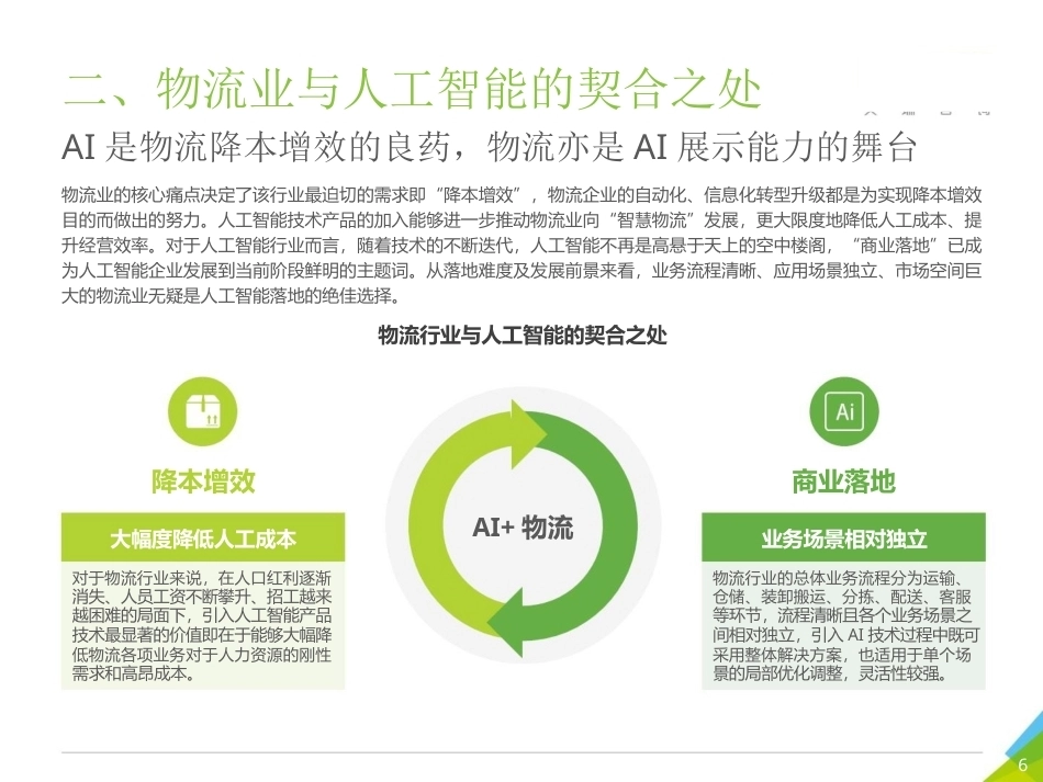 智慧物流管理：人工智能与智慧物流PPT教学课件.pptx_第3页