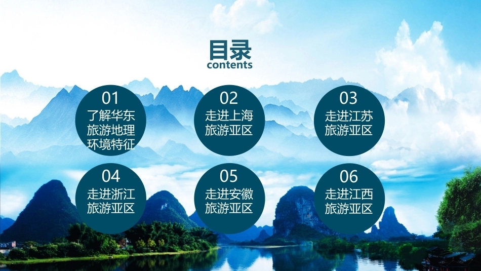 中国旅游地理：江南水乡——华东旅游区教学课件.pptx_第2页