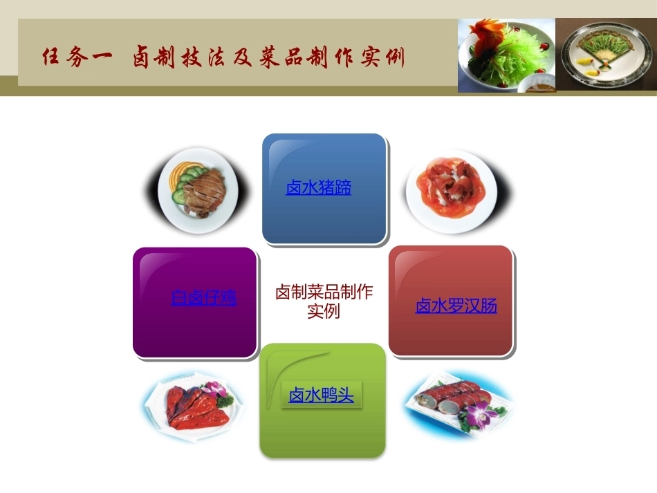 中式凉菜制作技术（中职）：中式凉菜的制作工艺PPT教学课件.pptx_第3页