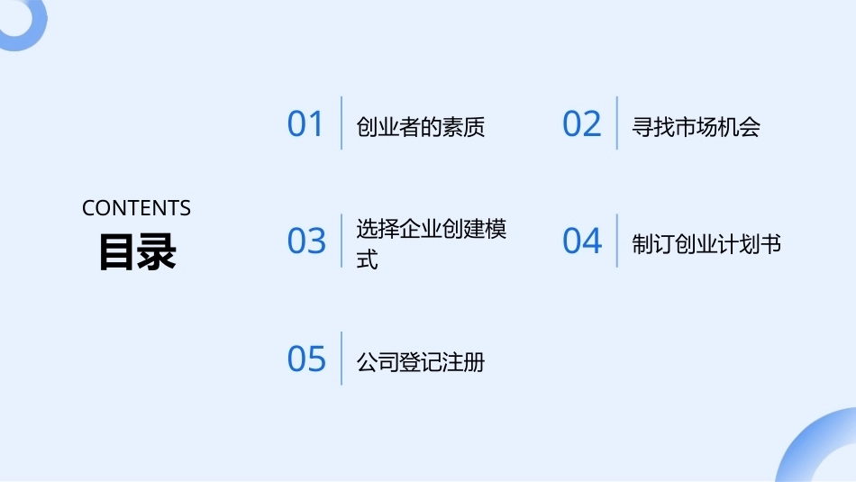中小企业管理技能与实务（第3版）：中小企业的创立PPT教学课件.pptx_第2页