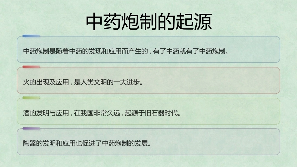 中药炮制技术（高职）：绪论PPT教学课件.pptx_第3页