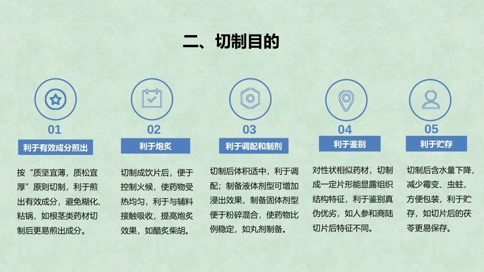 中药炮制技术（高职）：饮片切制、干燥及包装技术PPT教学课件.pptx_第3页