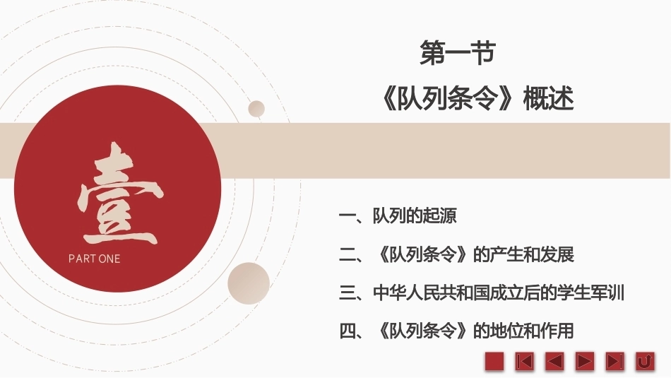 中职生军训指导：队列PPT教学课件.pptx_第3页