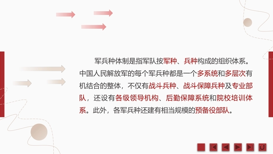 中职生军训指导：军兵种知识PPT教学课件.pptx_第3页