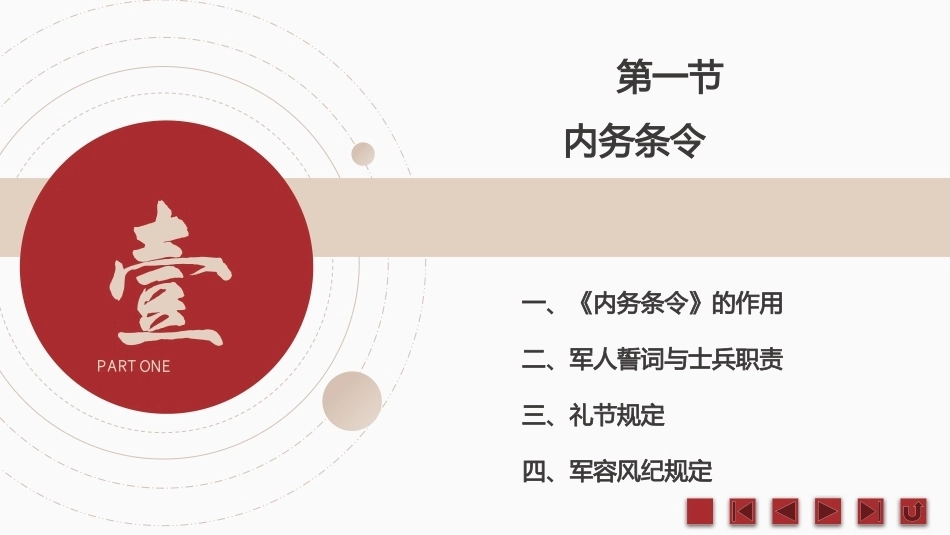 中职生军训指导：内务条令和纪律条令PPT教学课件.pptx_第3页