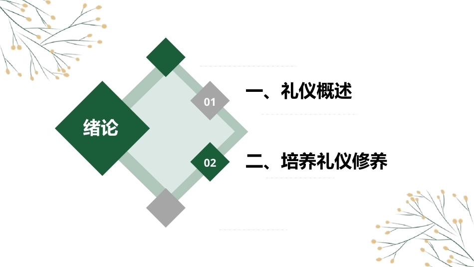 中职生礼仪修养：绪论——礼仪概述PPT教学课件.pptx_第2页