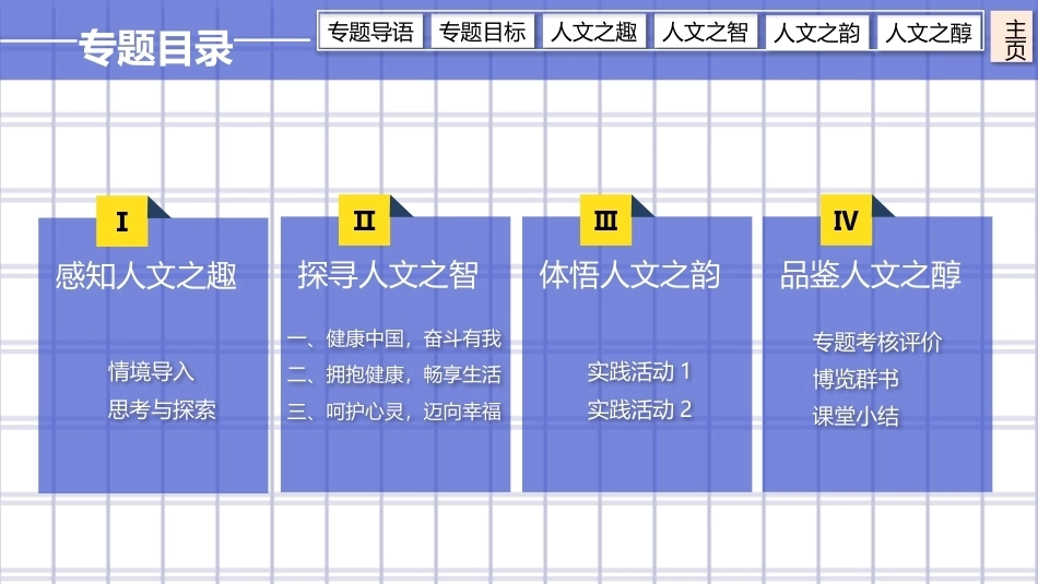 中职生人文素养：健康素养PPT教学课件.pptx_第3页