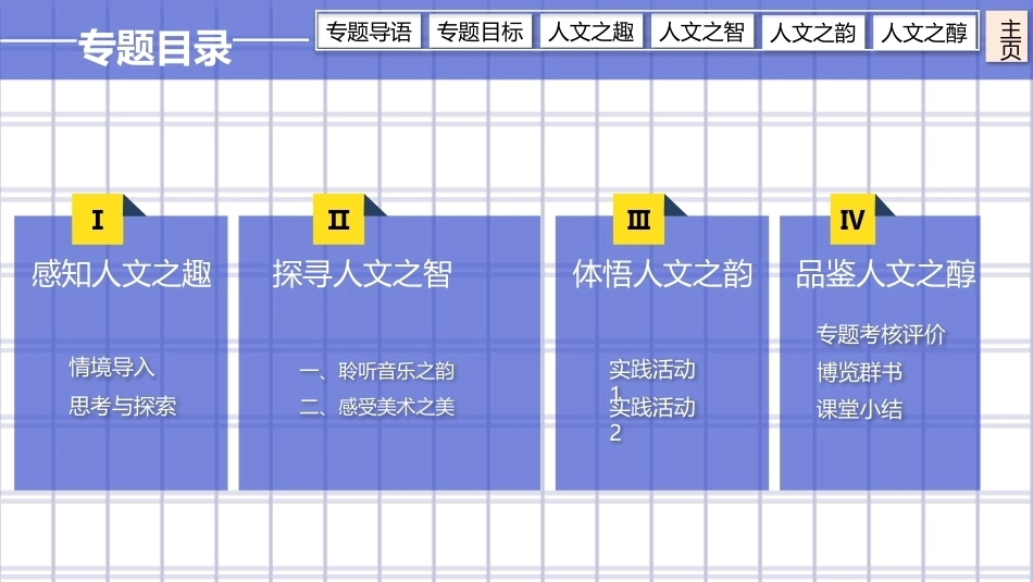 中职生人文素养：艺术素养PPT教学课件.pptx_第3页