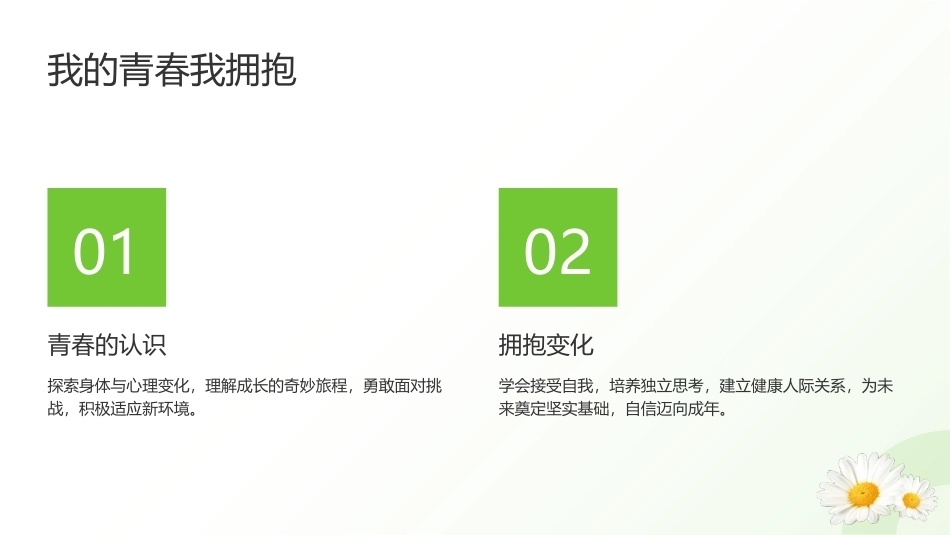 中职生心理健康教育（第一册）：美丽青春，自控自律PPT教学课件.pptx_第2页