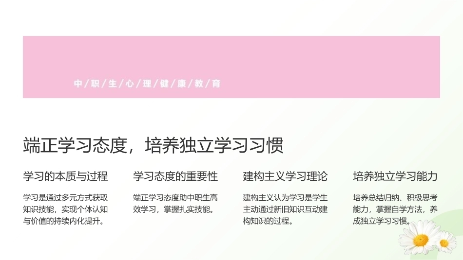 中职生心理健康教育（第一册）：求知路上，扬帆起航PPT教学课件.pptx_第3页