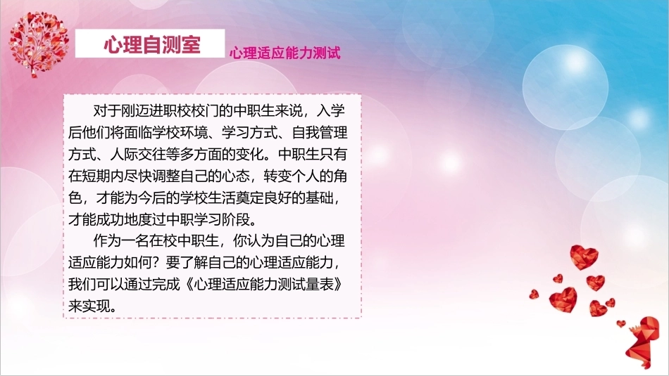 中职生心理健康教育：适应环境，调试自我PPT教学课件.pptx_第2页
