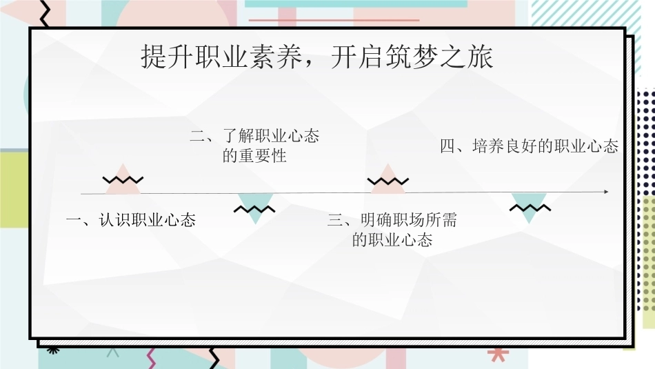 中职生职业素养：调整心态，无惧职场挑战PPT教学课件.pptx_第3页