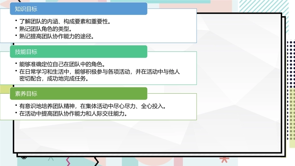中职生职业素养：合作共赢，感悟团队精神PPT教学课件.pptx_第2页