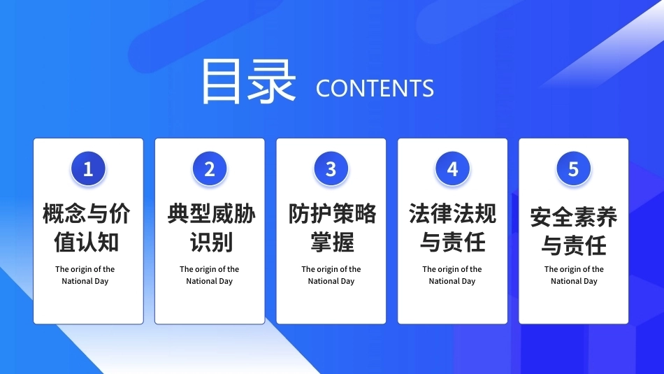 2026国家网络安全宣传周PPT科普课件.pptx_第2页