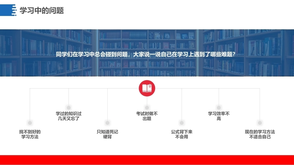 找到正确方法提升学习效率PPT主题班会课件.pptx_第2页