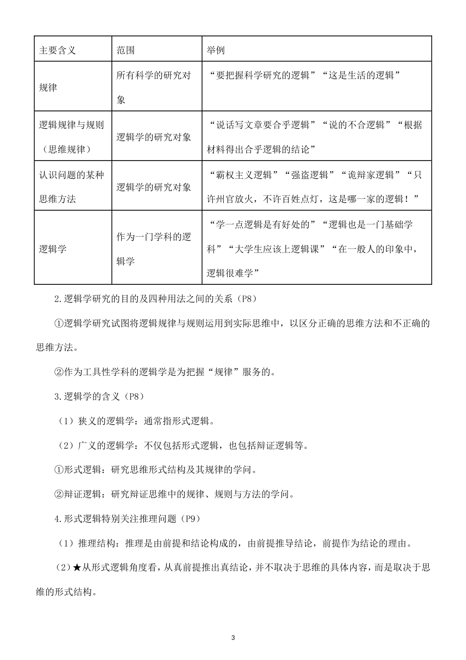 高中政治选择性必修3《逻辑与思维》全册知识点（2026秋）.doc_第3页