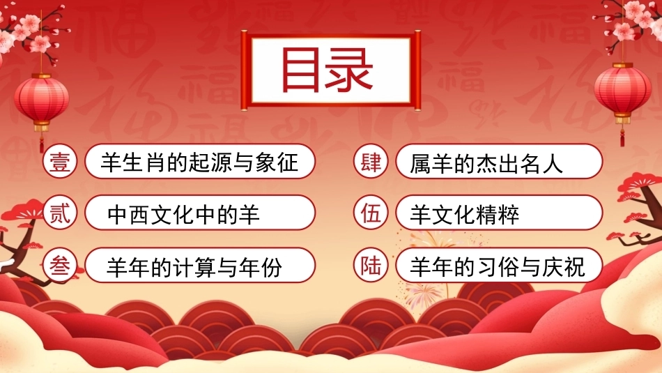 2027羊年生肖知识PPT主题班会课件.pptx_第3页
