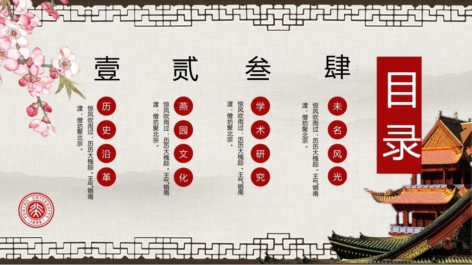 北京大学简介PPT模板.pptx_第2页