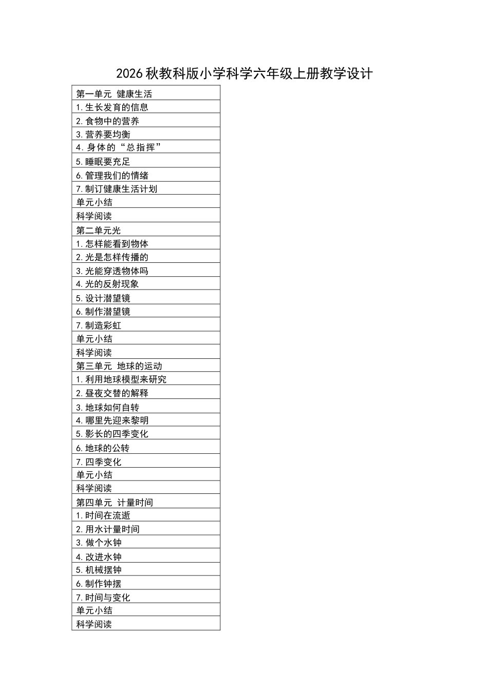 2026年教科版小学科学六年级上册全册教学设计.docx_第2页