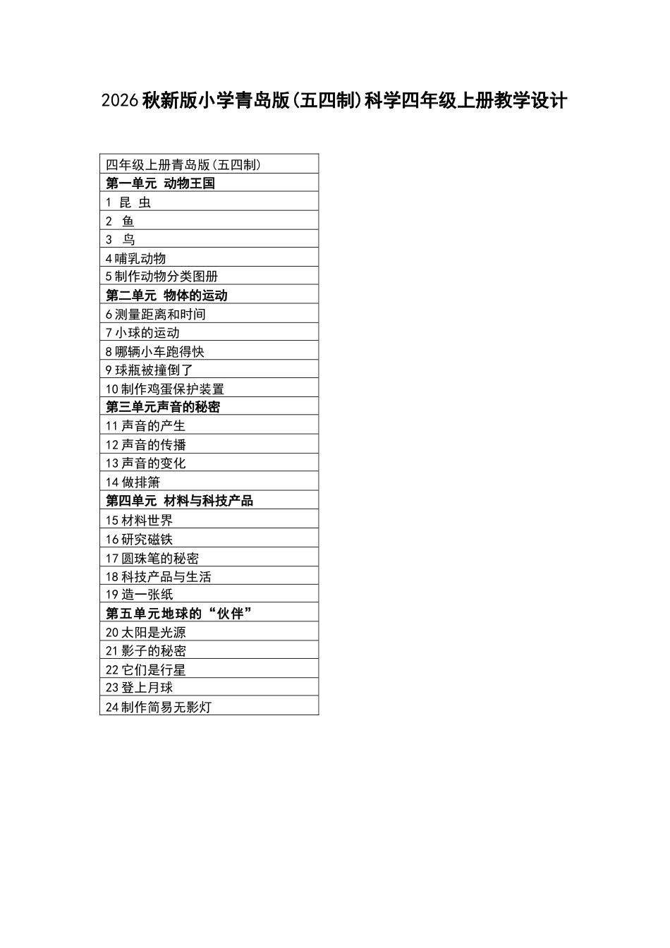 2026年青岛版小学科学四年级上册全册教学设计（五四制）.docx_第2页