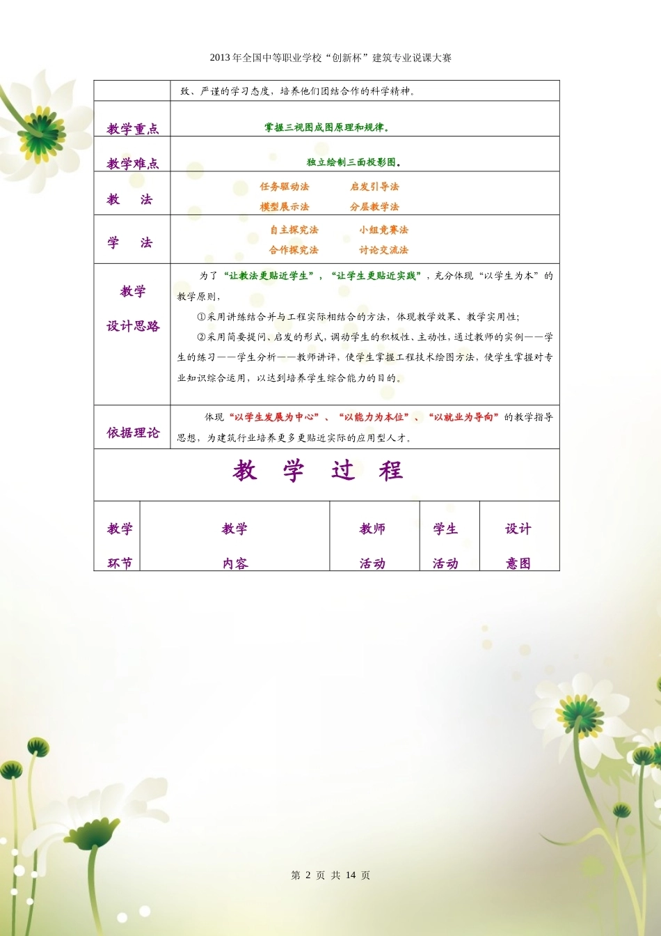 全国“创新杯”说课大赛建筑类优秀作品：三面正投影图教学设计.doc_第2页