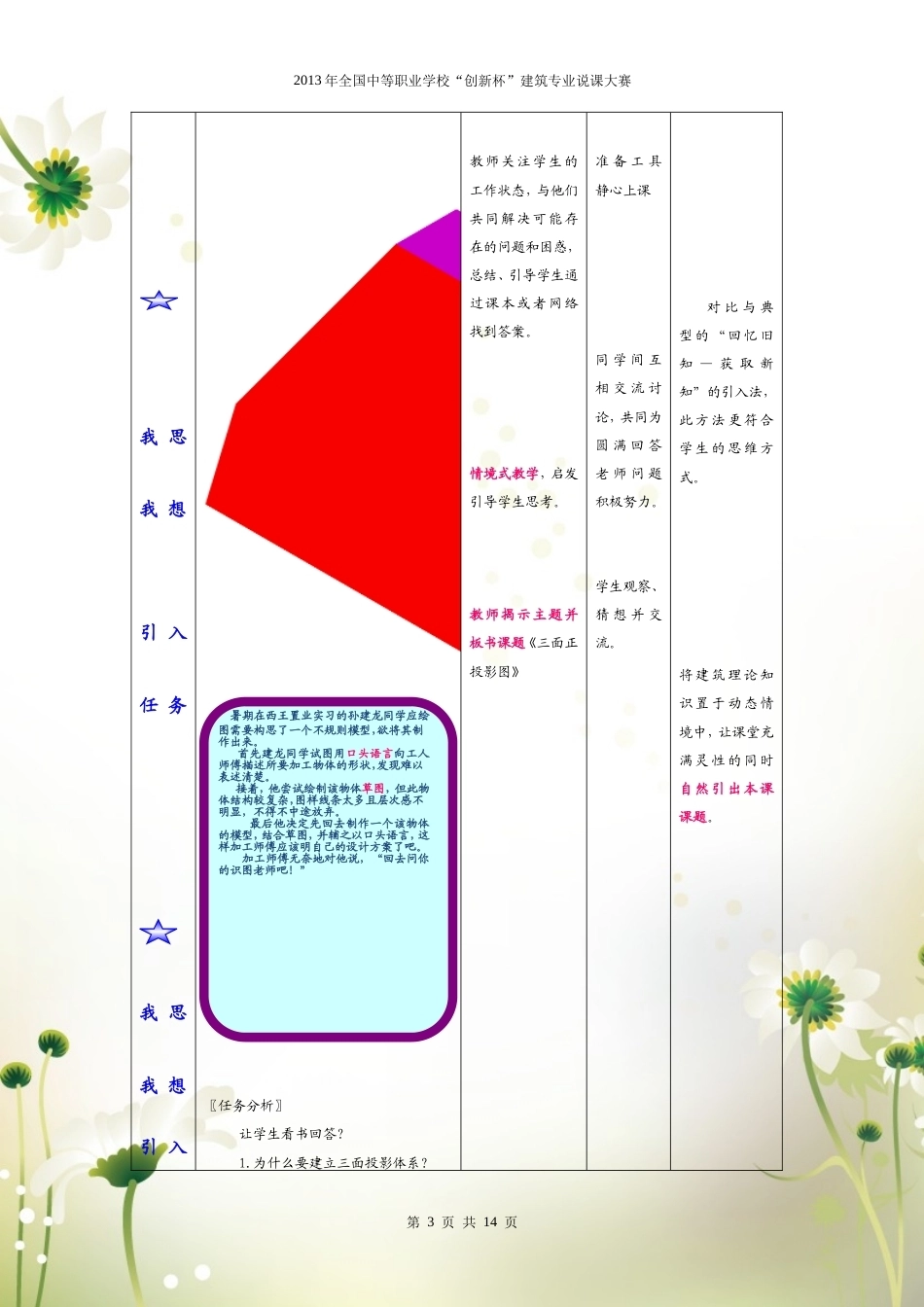 全国“创新杯”说课大赛建筑类优秀作品：三面正投影图教学设计.doc_第3页