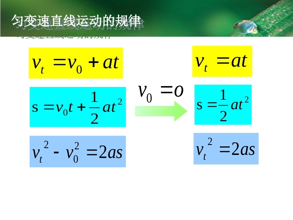 全国“创新杯”说课大赛物理类优秀作品：自由落体运动说课课件.ppt_第3页