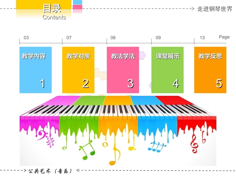 全国“创新杯”说课大赛公共艺术类优秀作品：走进钢琴世界说课课件.ppt_第2页