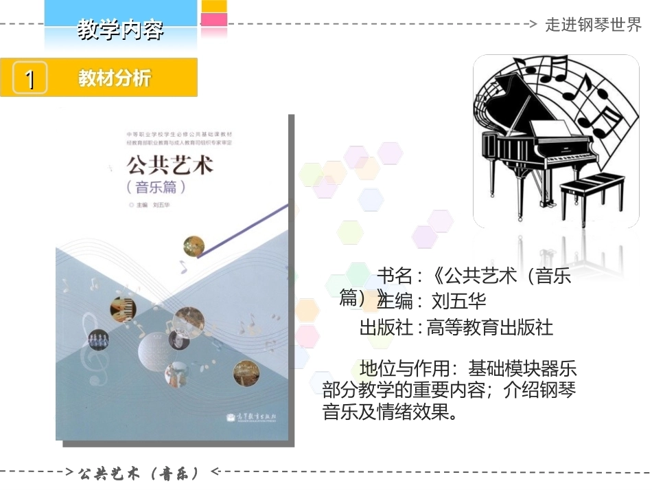 全国“创新杯”说课大赛公共艺术类优秀作品：走进钢琴世界说课课件.ppt_第3页