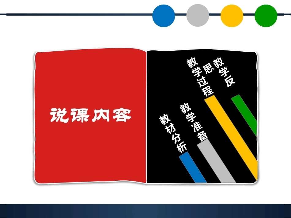 全国“创新杯”说课大赛计算机专业类优秀作品：双重循环控制图形输出说课课件.pptx_第2页