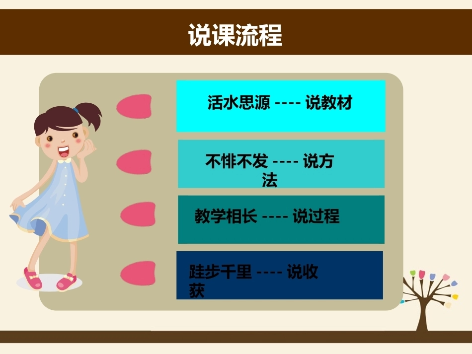 全国“创新杯”说课大赛学前教育类优秀作品：幼儿园科学教学的方法说课课件.pptx_第2页