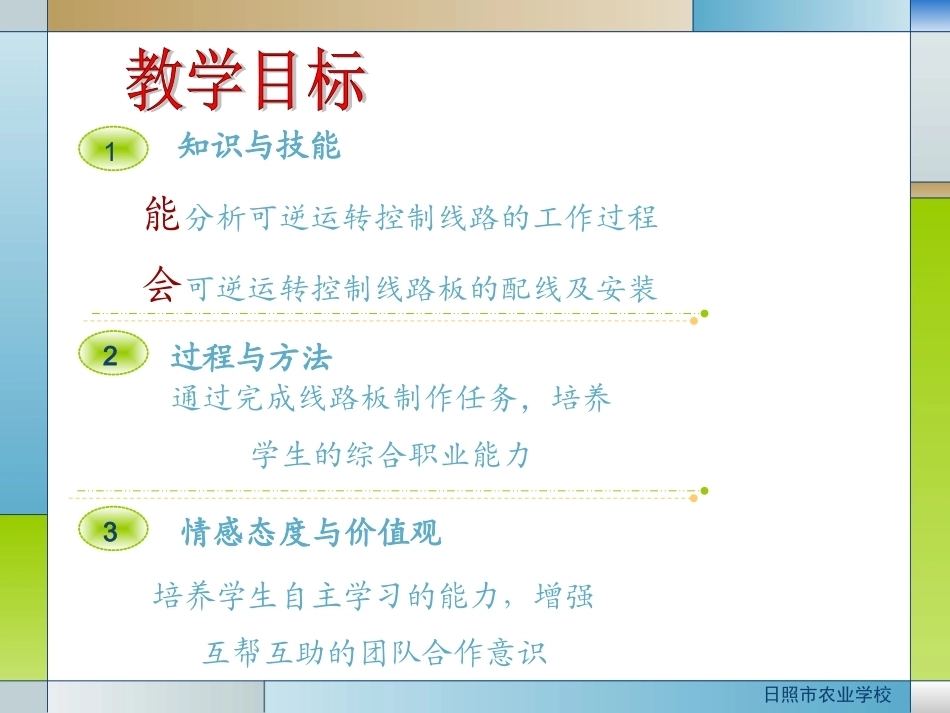 全国“创新杯”说课大赛电子电工类优秀作品：《辅助触点联锁可逆控制线路》讲课课件.ppt_第2页