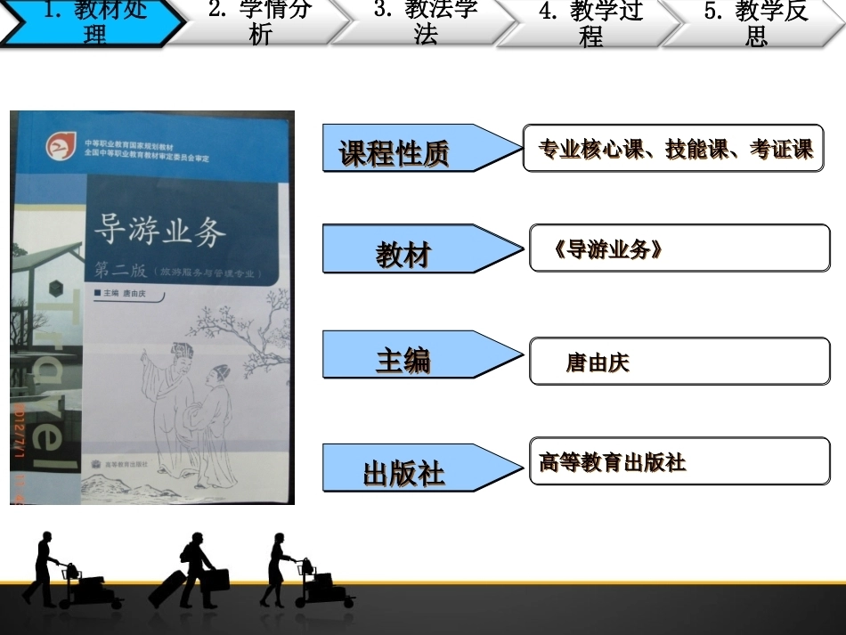 全国“创新杯”说课大赛旅游服务类优秀作品：接团准备说课课件.ppt_第3页